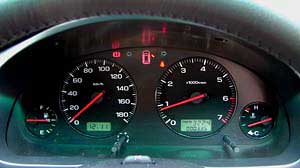 meters