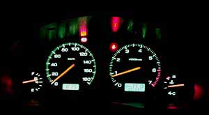 meters
