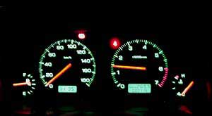meters