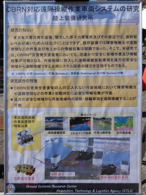 防衛装備庁 陸上装備研究所 防衛装備庁 陸上装備研究所
